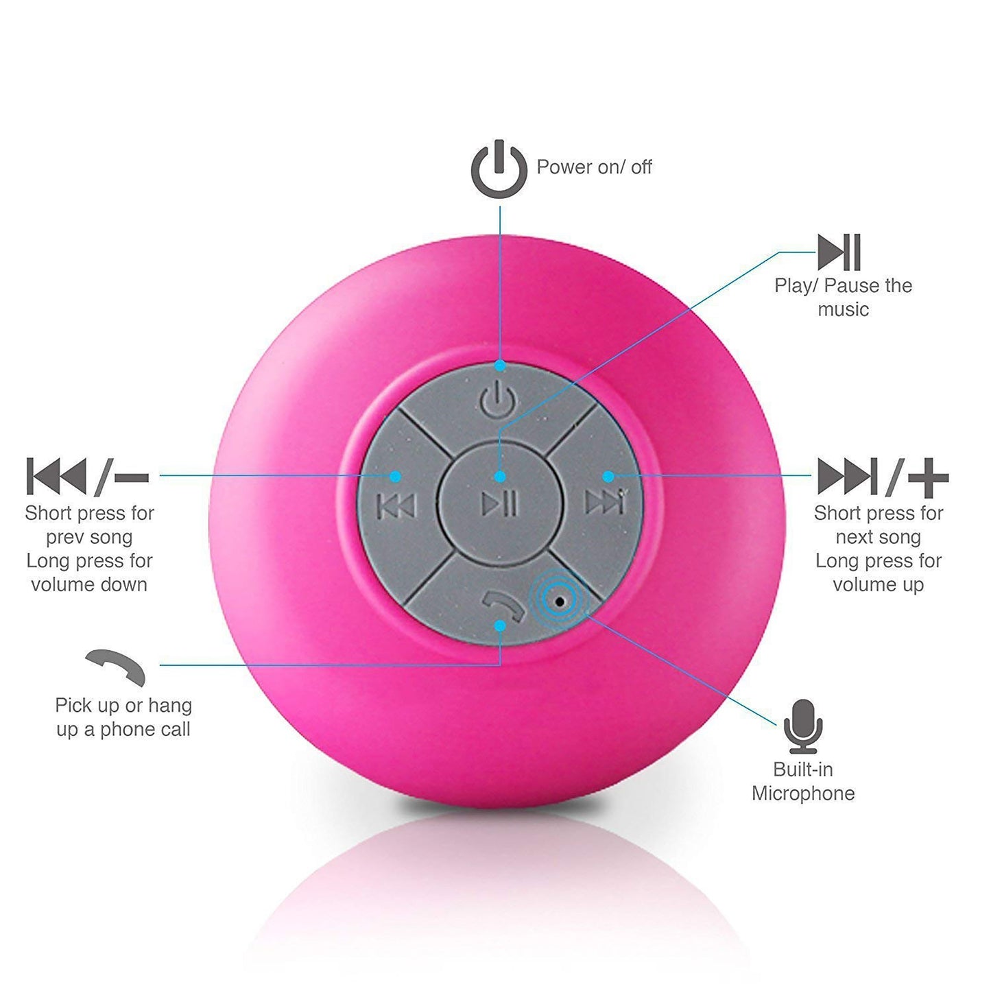 Waterproof Bluetooth Mini Speaker With Mic Pink