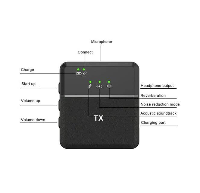 Wireless Microphone for Type C Android