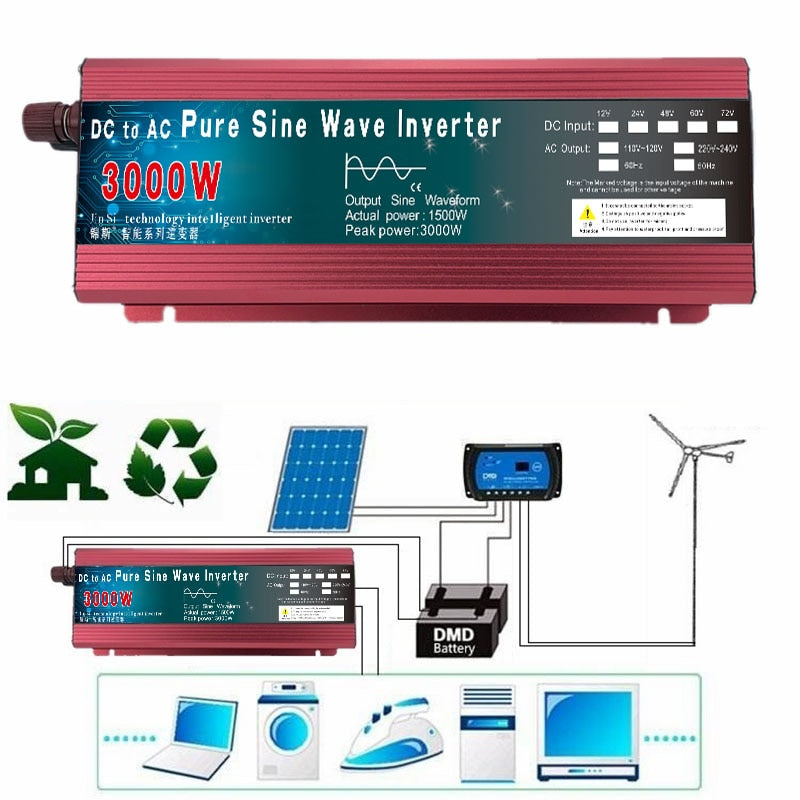 Pure Sine Wave Inverter: Convert DC 12V/24V to AC 110V/220V