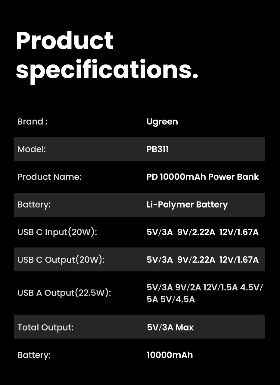 UGREEN 25742 10000mAh Two-way Fast Charging Power Bank Black