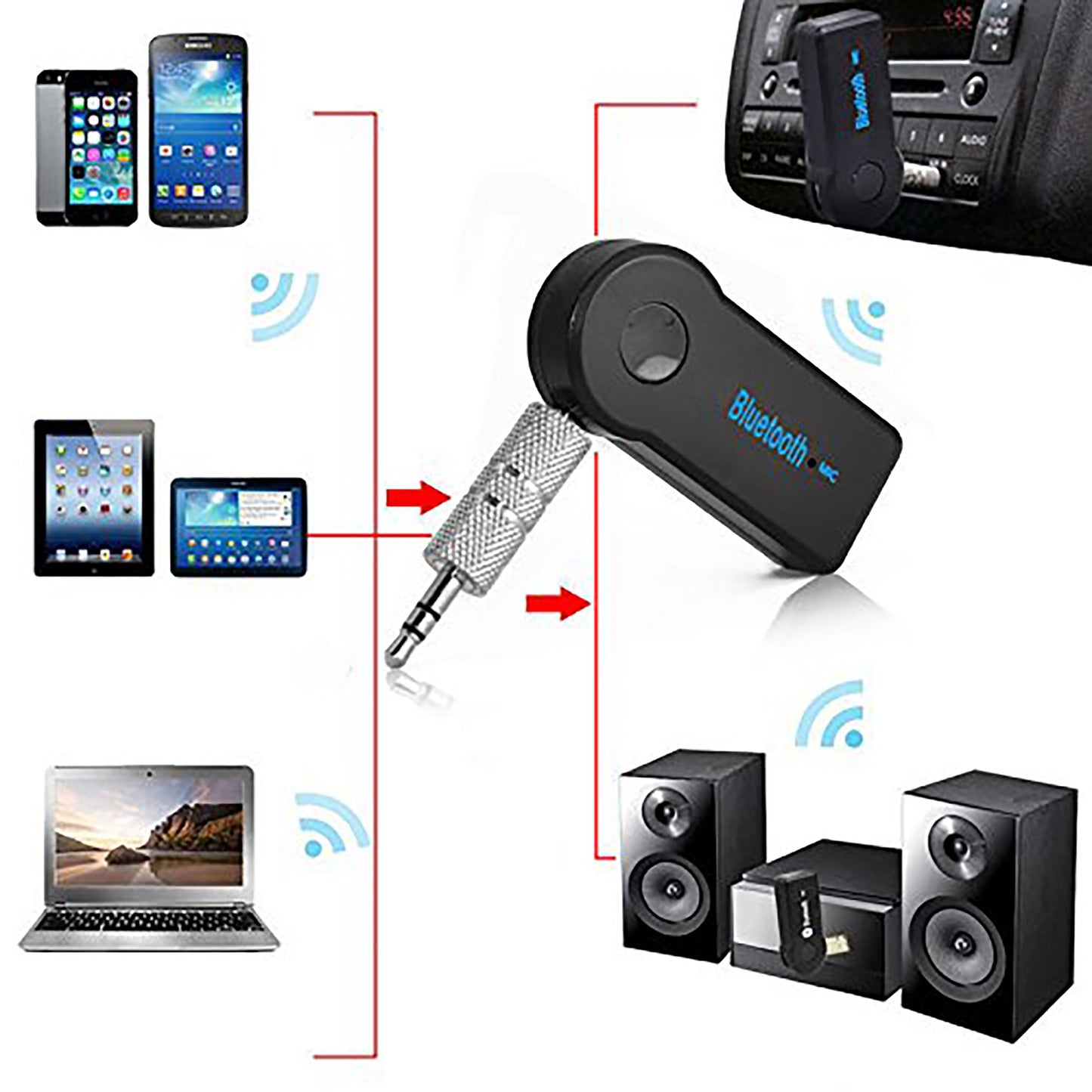 Rechargeable Car Bluetooth 3.0 Hands Free Audio Receiver with Handsfree Function Mic