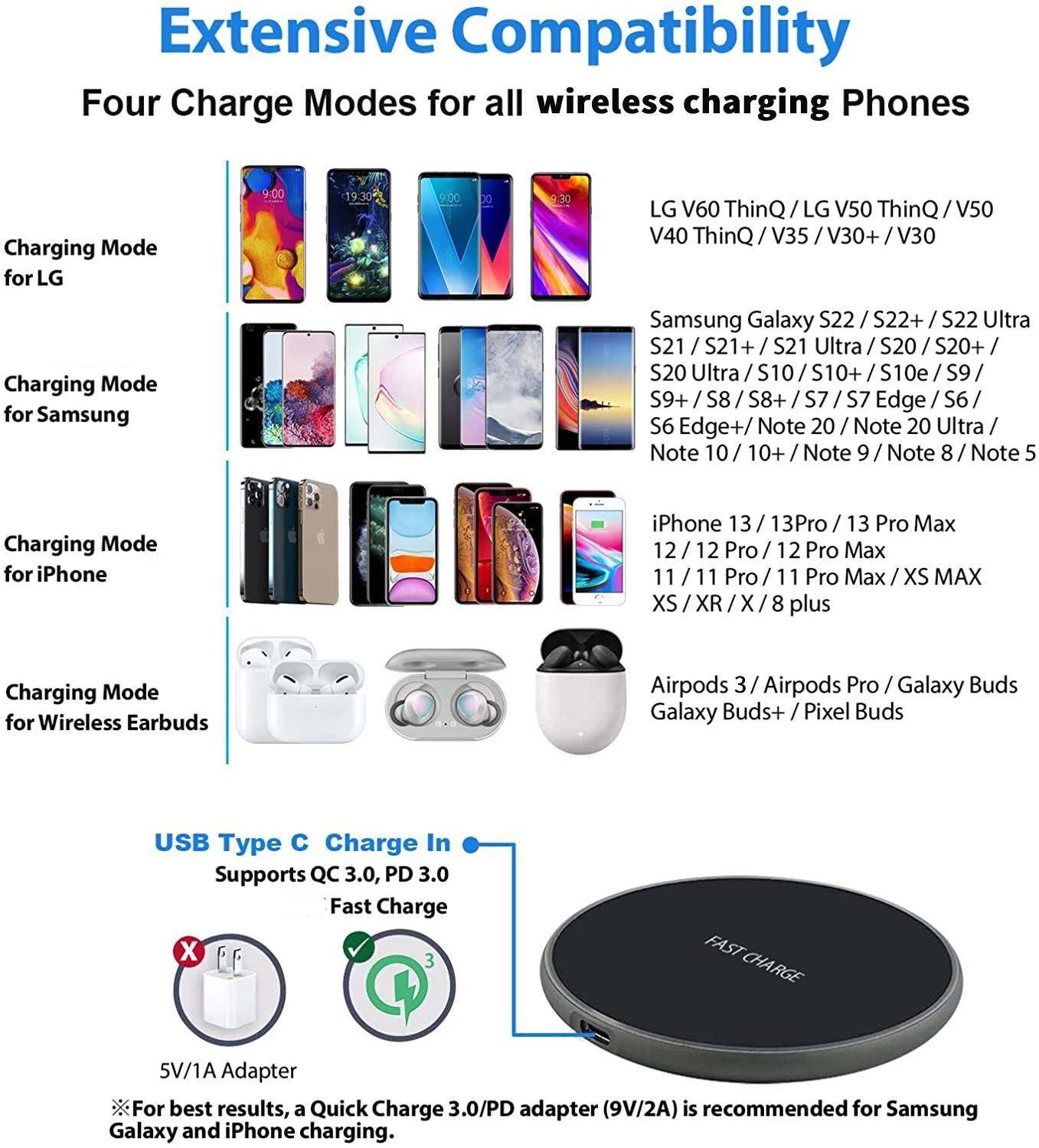 30W Fast Wireless Charging Pad for iPhone - PD