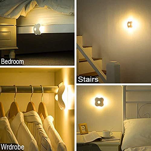 LED Motion Activated Night Light