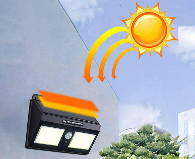 Atomic Beam Sunblast Solar Led Wall Light